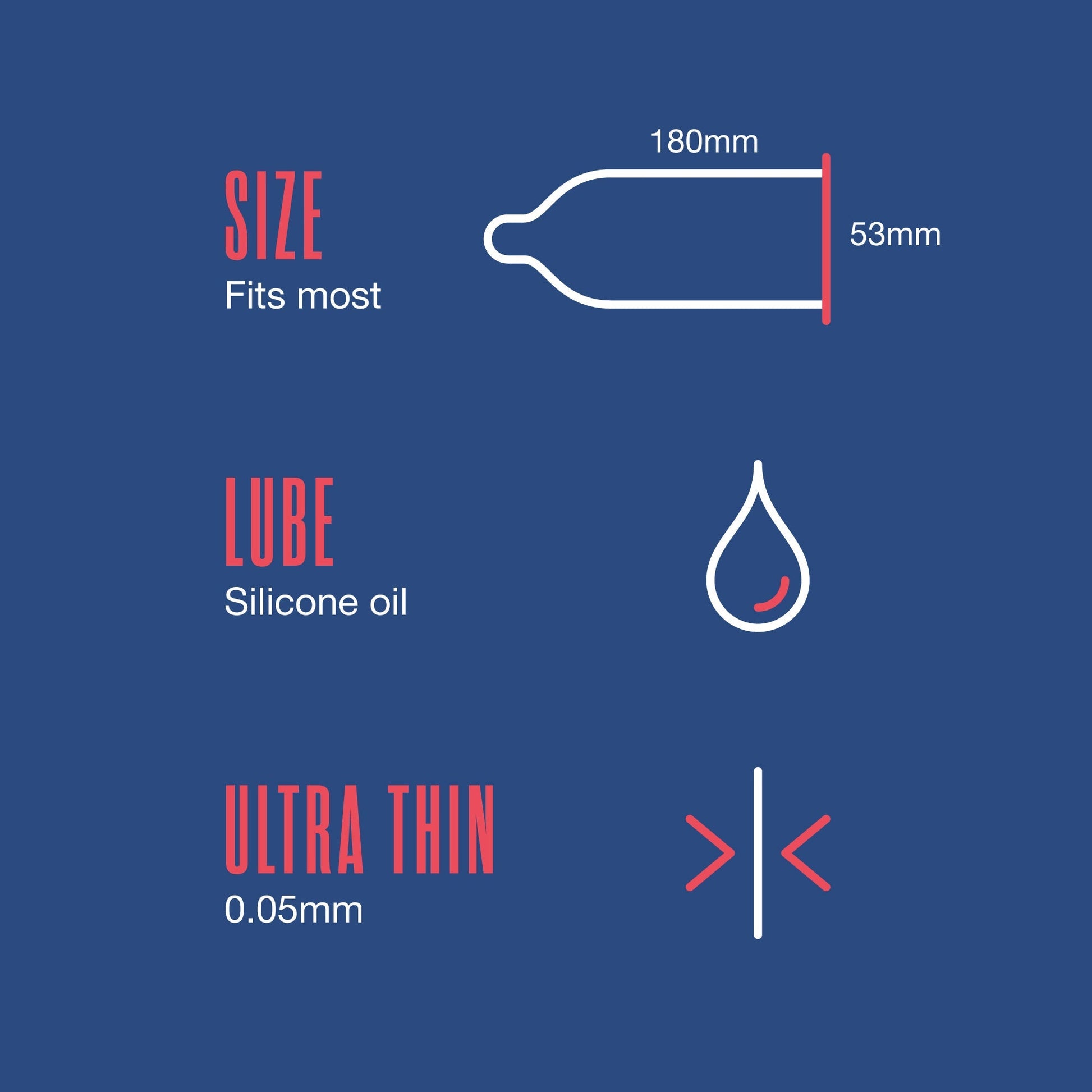 frenchie Condoms The Beret Condom 0.05mm x 3